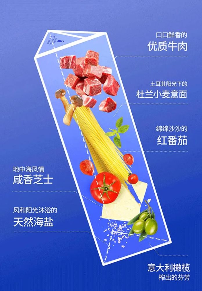 美食|蓝色烟囱意面:在家就能优雅解锁米其林大餐_腾讯新闻