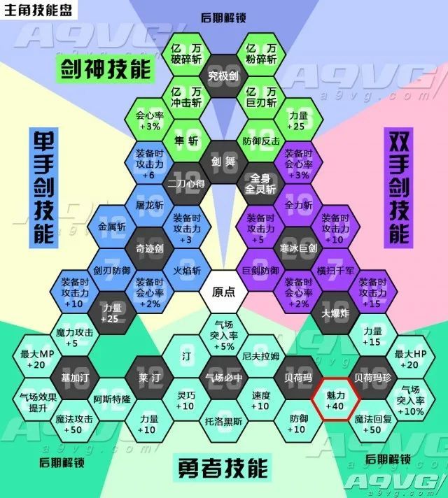 勇者斗恶龙11s游玩感想