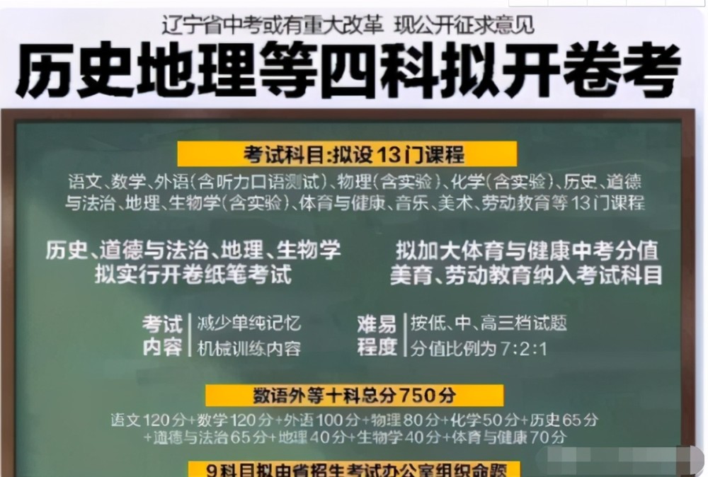 中考改革方案计划实行 英语骤降20分 但同时还有个坏消息 腾讯新闻