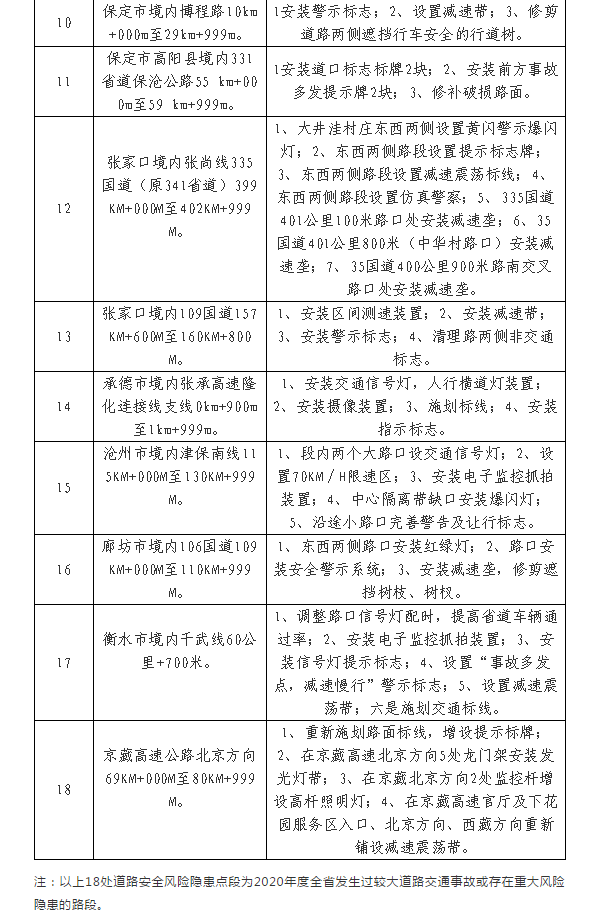 免責聲明:本文來自騰訊新聞客戶端自媒體,不代表騰訊網的觀點和立場.