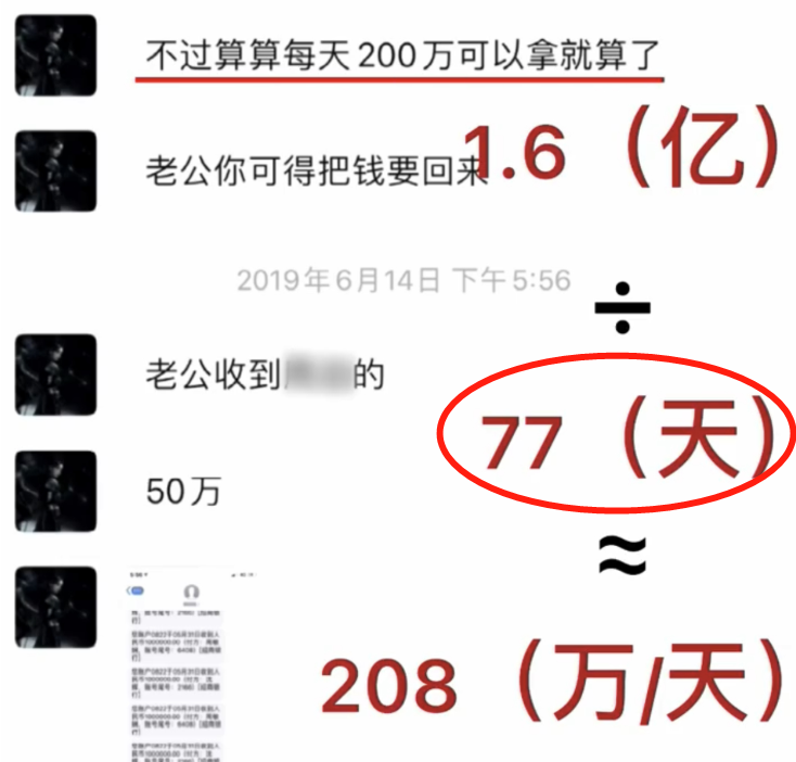 可小爽进组77天,但片酬和工作时间相除之后,郑爽一天工资高达208万,也