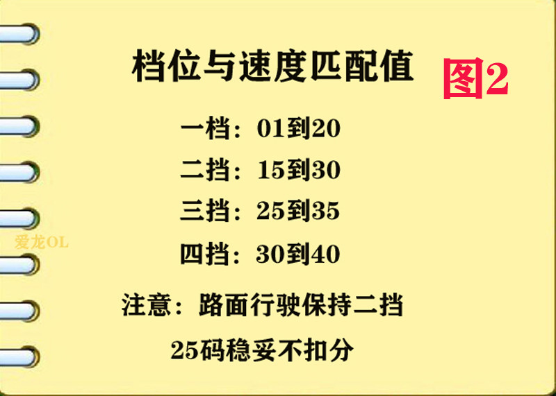 科目三无法超车怎么办 科目三中途停车的规则