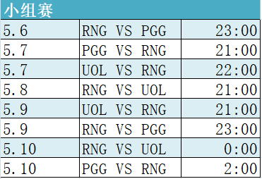2021msi完整赛程公布!揭幕战dk对战c9_腾讯新闻