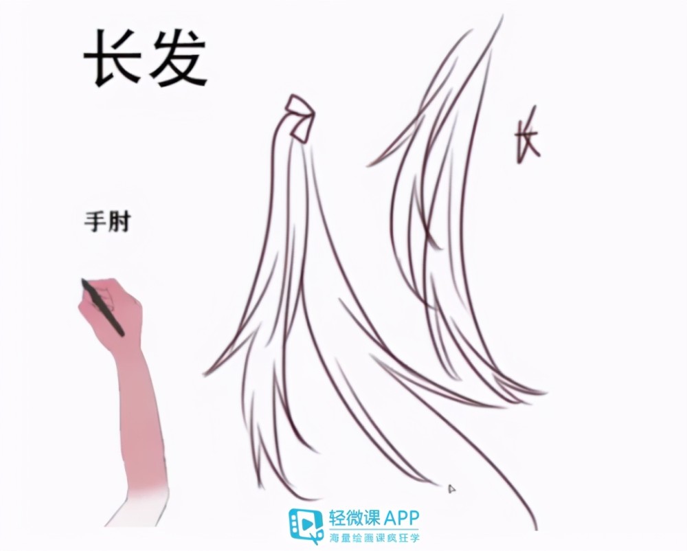 怎么画好发型 漫画女生发型绘画教程 腾讯新闻