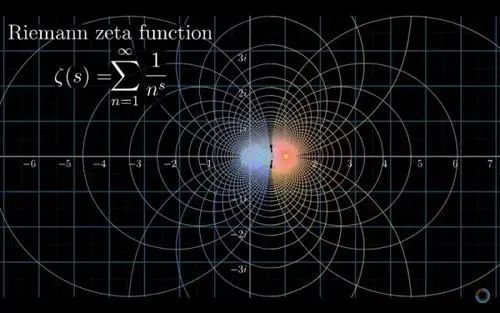 不瞒你说这可能是世上最美丽的函数