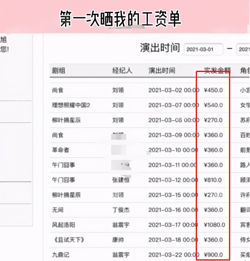 橫店小演員曬工資單月入6000管吃管住揭開了娛樂圈的遮羞布