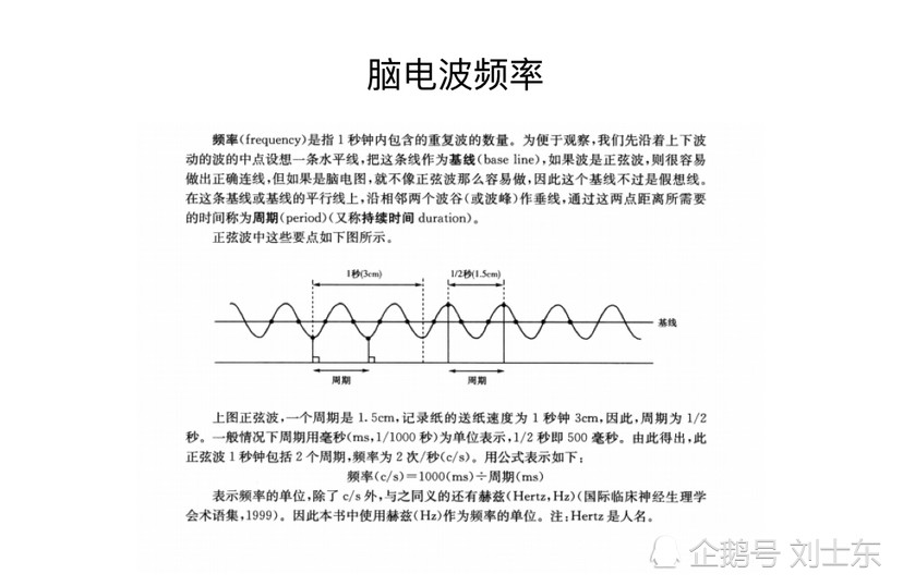 儿童脑电图基础与判读解析 腾讯新闻