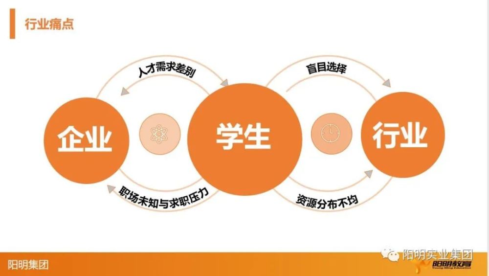 大学之前的教育是什么(大学之前的教育是什么样的)