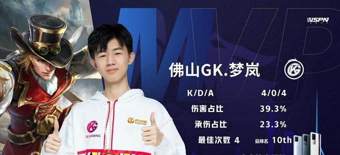 佛山gk依然保持不败凭什么这两点是答案