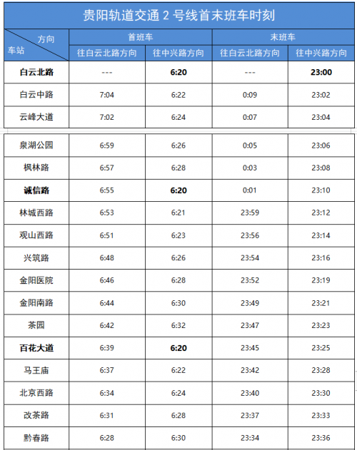 4月28日15时 贵阳轨道交通2号线正式面向市民开通运营附首末班车时刻表 腾讯新闻