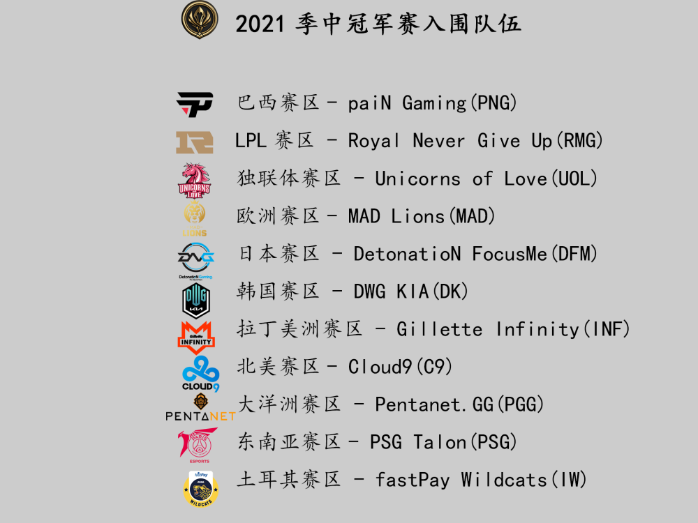 msi赛程出炉熬夜党福利rng壕气前往冰岛