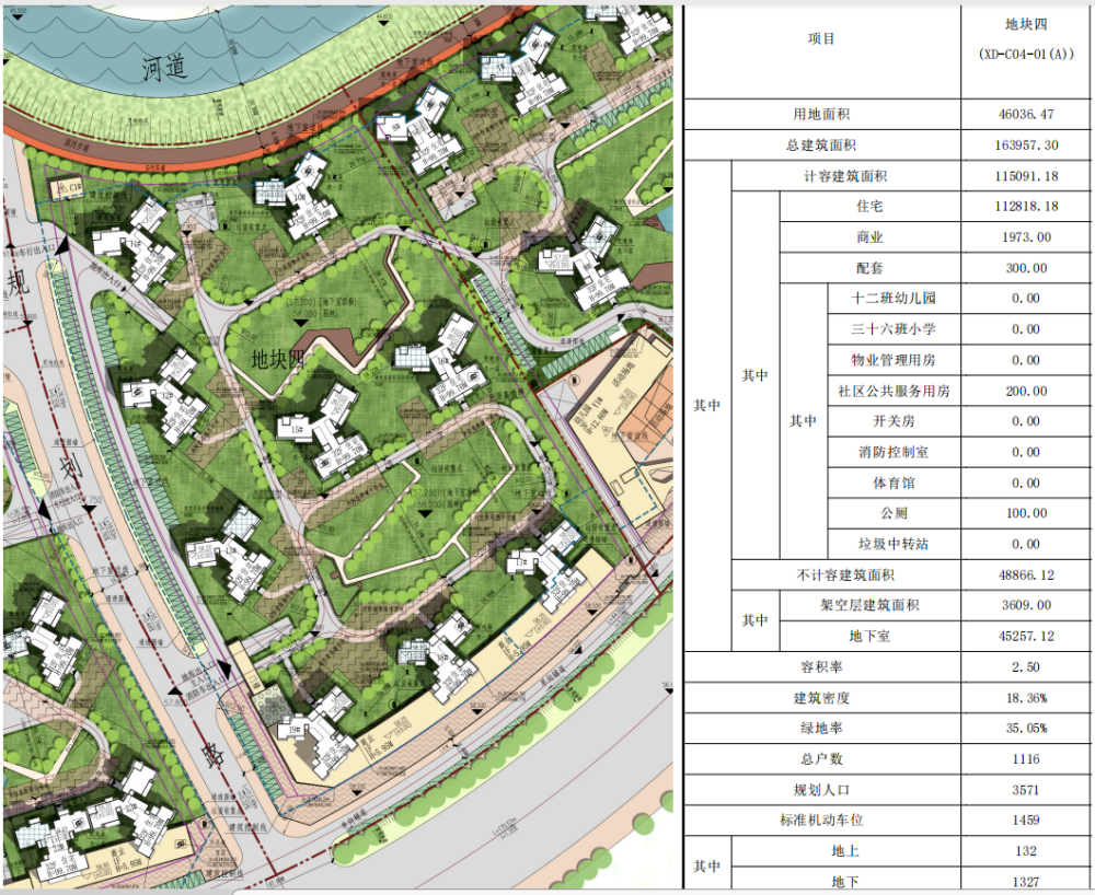 东源大盘【御景豪园】规划建筑设计调整方案规划出炉!