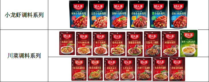 谈谈天味食品