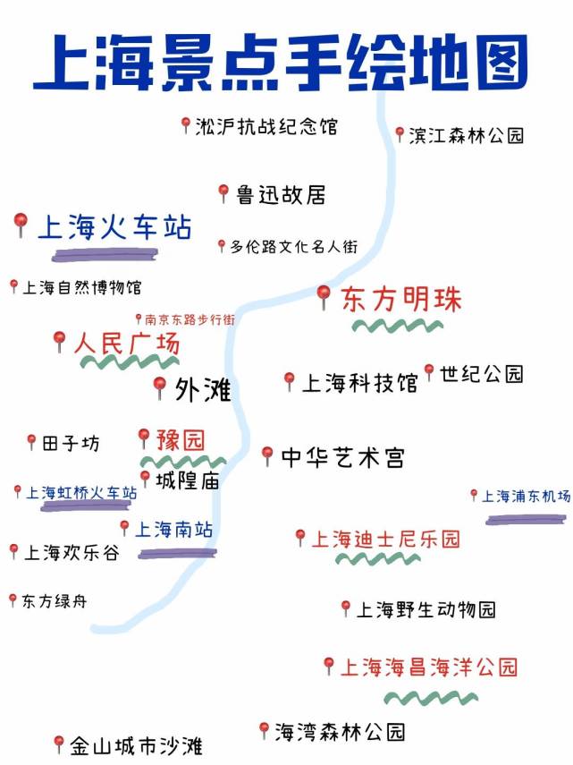 图5——上海景点分布图(详细攻略)图4——上海必玩景点门票交通攻略图