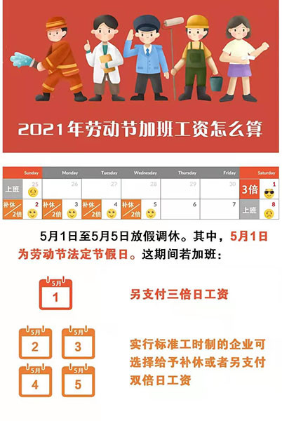 "五一"加班费怎么算?答案来了