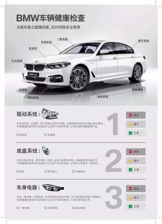 可持续发展五一长假bmw车主保养攻略 腾讯新闻