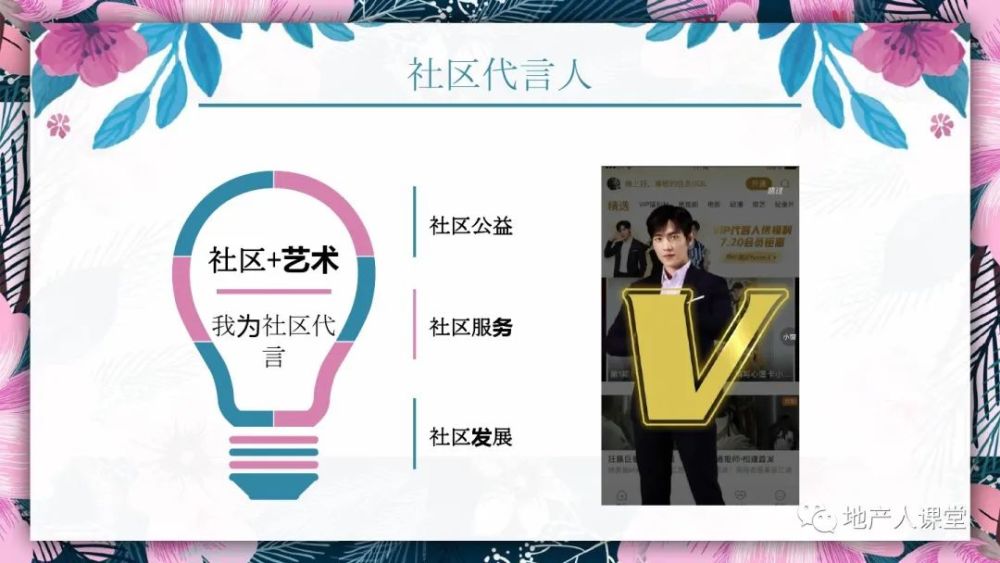 干货如何做好社群营销2020房地产项目社群运营策划方案