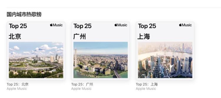 排行榜功能_AppleMusic新增“城市排行榜”功能