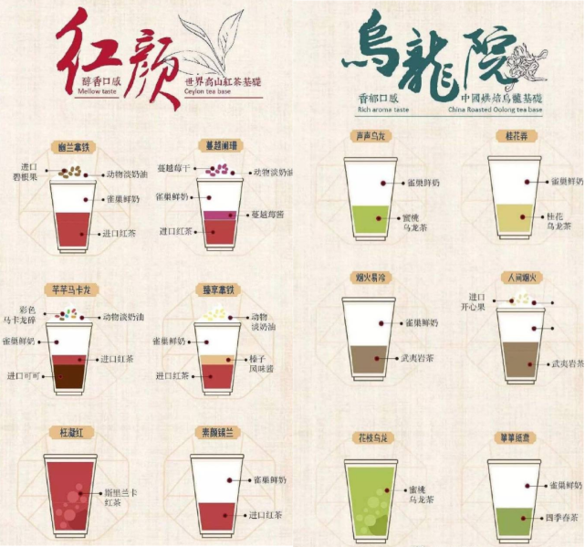 茶颜悦色,要不要撕下长沙标签?