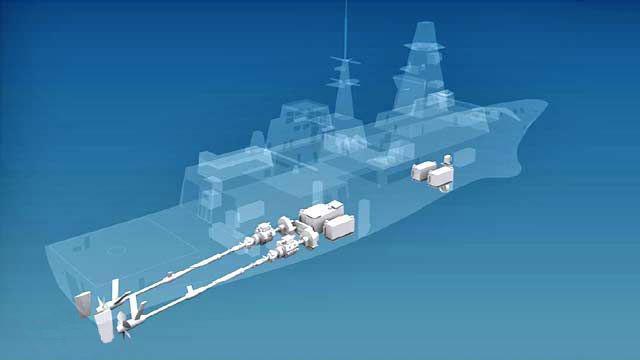 踢馆:听说全电推进系统可以有效缩短轴系长度,这是为什么?