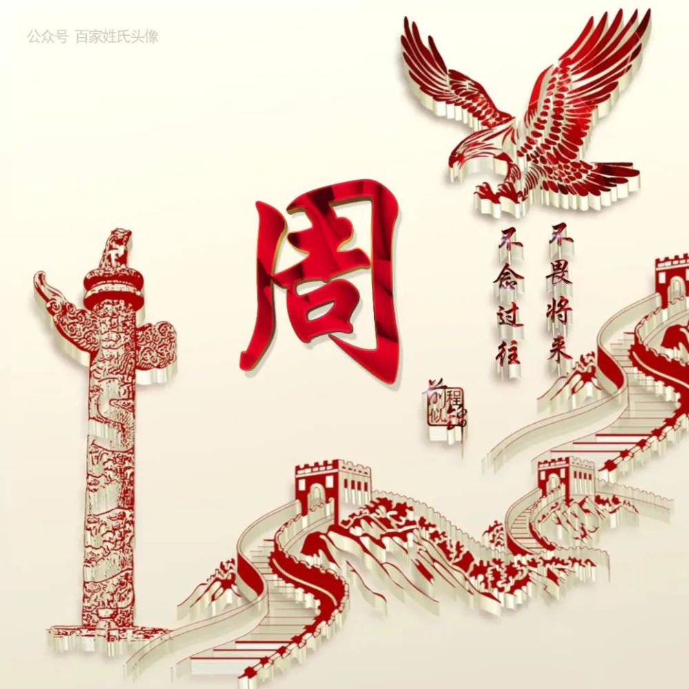 2021大展鸿图姓氏头像不念过往不畏将来