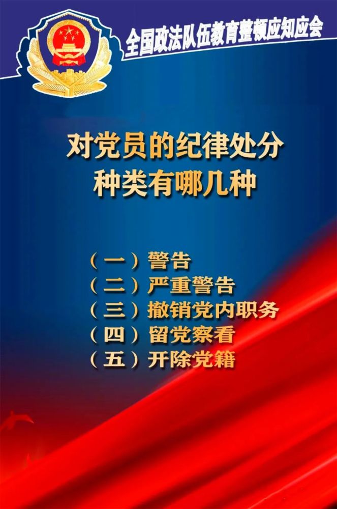 教育整顿全国政法队伍教育整顿应知应会四十九