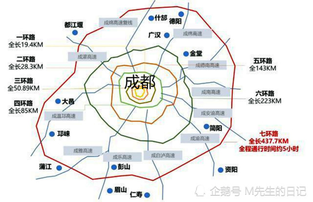 成都环路地图图片