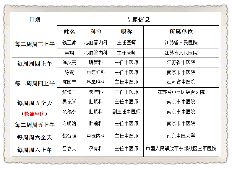 東直門(mén)中醫(yī)院黃牛第一安排掛號(hào)說(shuō)到必須做到的簡(jiǎn)單介紹
