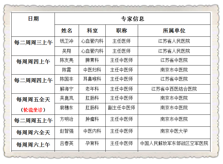 东直门中医院黄牛第一安排挂号说到必须做到的简单介绍