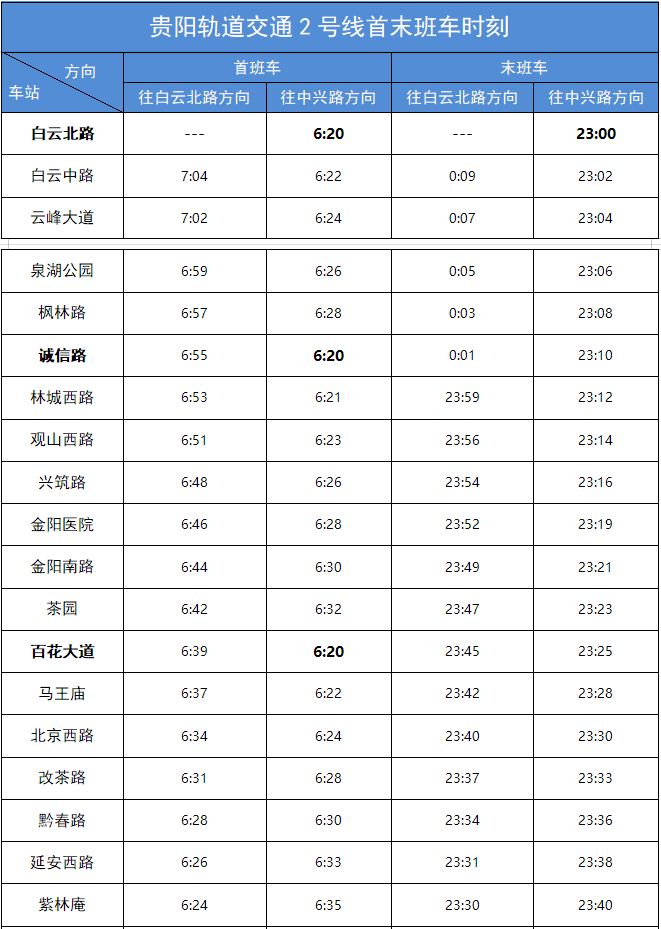 貴陽地鐵2號線明天下午3點首發!