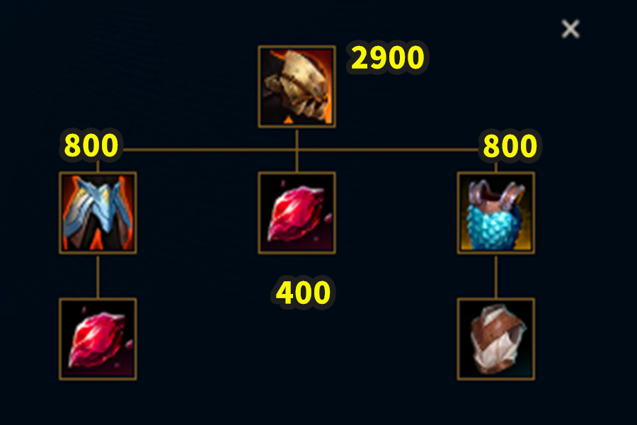 lol首个负收益装备出现小件性能远超成装900差价徒增笑柄