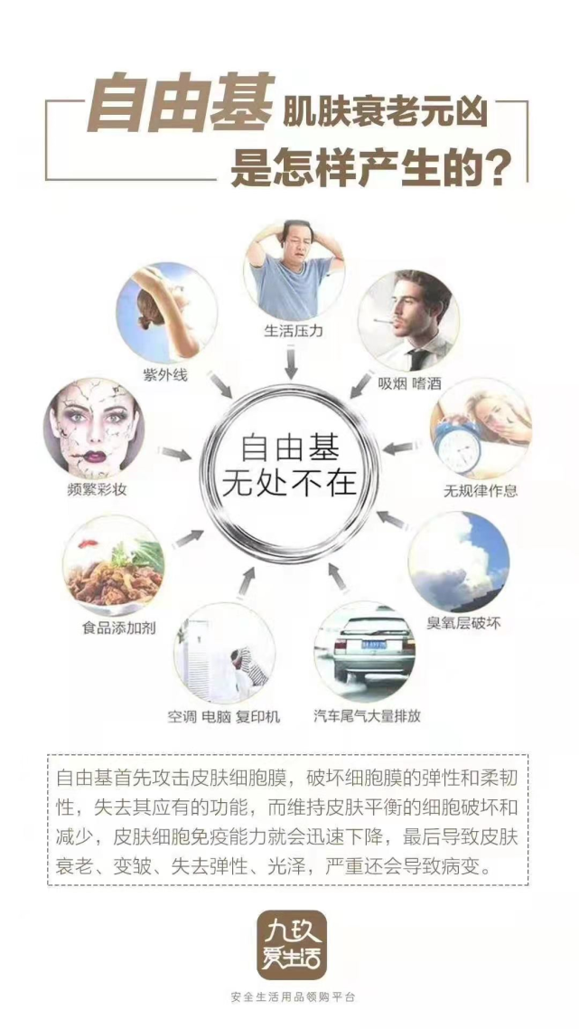 富勒烯原液,能提升,美白,淡化色斑,广告说的是基本美化皮肤的功能都有