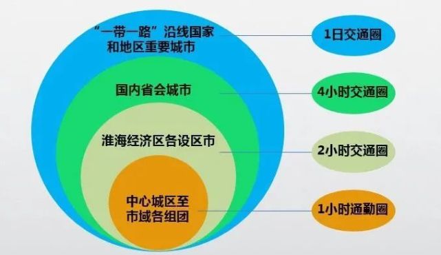 重磅徐州輕軌s1號線通車時間確定經賈汪直通臺兒莊