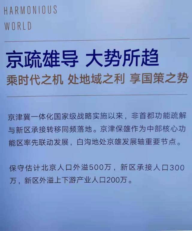 2021年雄安新區房價多少錢有什麼最新消息最新價格