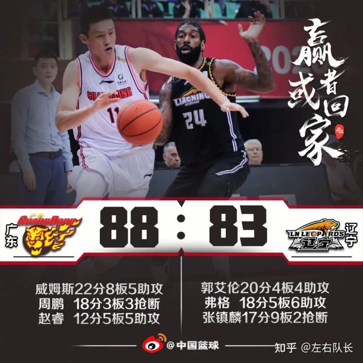 郭艾伦 CBA 总决赛广东宏远 88：83 辽宁先下一城，如何评价这场比赛？