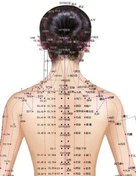 怎样避免颈椎成为你的死穴?