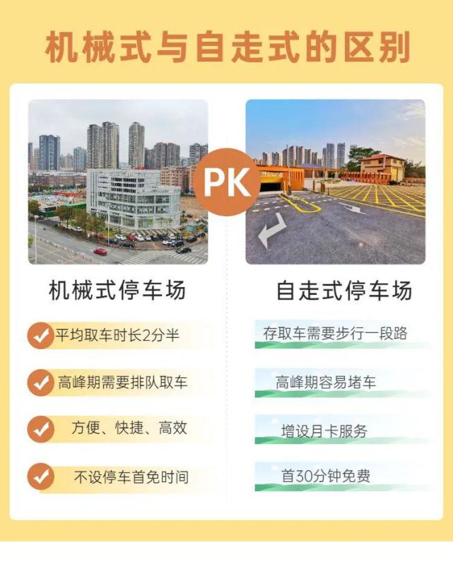 市民们临时办事惠州的老司机们要看好具体收费标准啦来源:惠泊车907