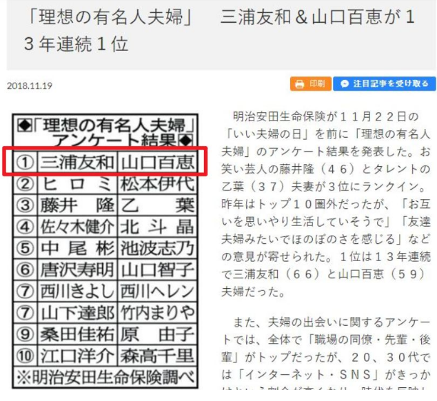 血疑 37年幕后 山口百惠为三浦友和当家庭主妇 如今成胖老太 腾讯新闻