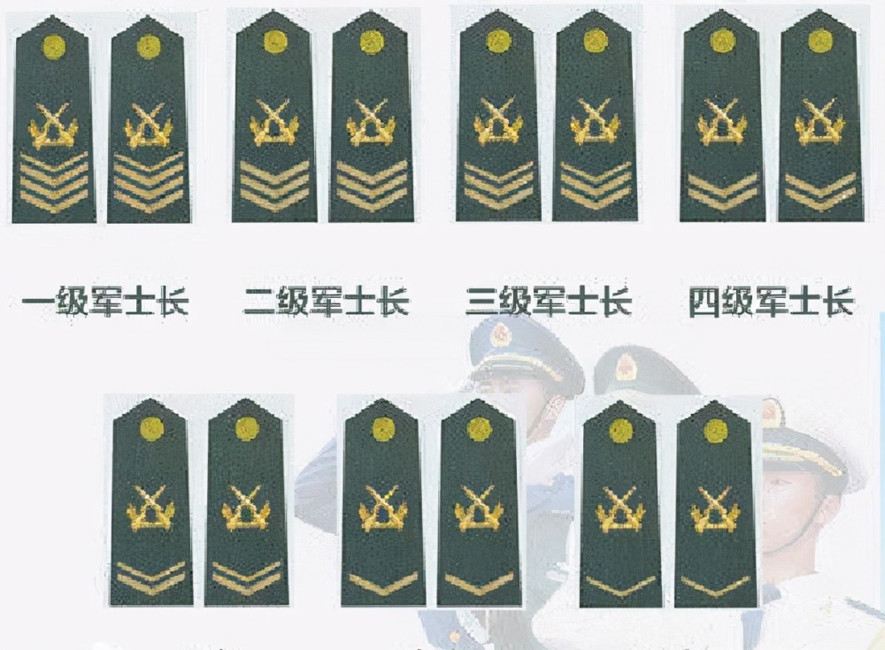 当然,服兵役并不是说两年之后一定得退伍,在部队中表现得好的可以申请