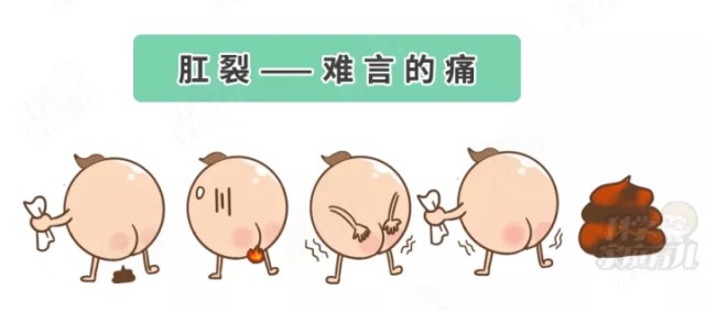 警惕便秘腹泻都有可能致肛裂娃排便有这些异常火速就医