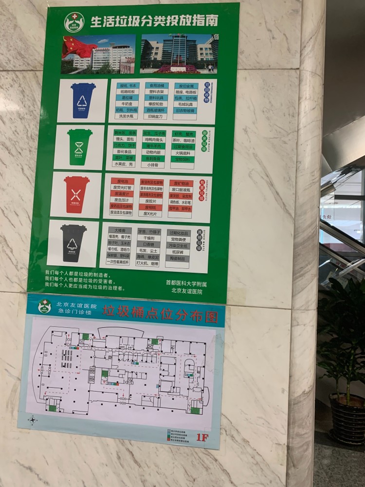 走进友谊医院西城院区门诊楼,墙壁上张贴的《生活垃圾分类指南》和
