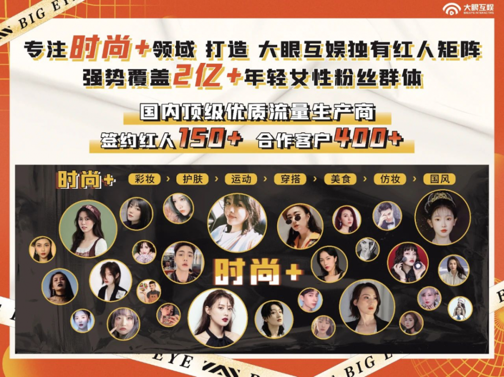 大眼互娱x国潮品牌发布会专注时尚领域全方位赋能红人价值