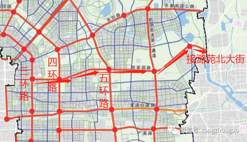 会上,签订了京冀姚家园路东延和神威北大街,石小路和安石路2份跨界