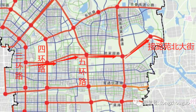 神威北路-姚家园路,厂通路等,开工时间定了