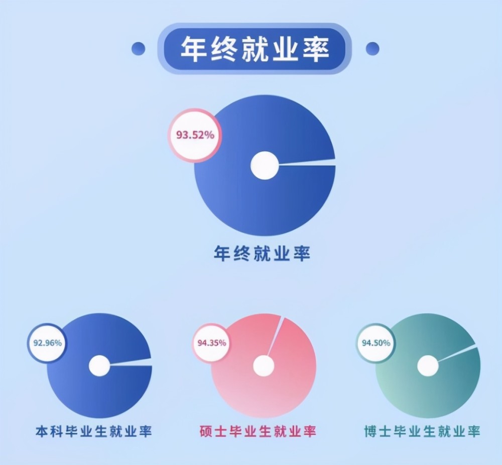 世界名校排行榜_2021年世界大学排行榜出炉,清华挤进前20,前三名是美国大学(2)