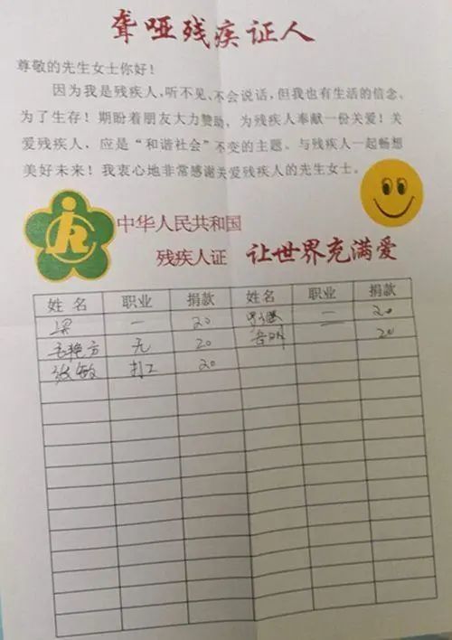 聾人老大逼聾人乞討被拒絕非法拘禁聾人