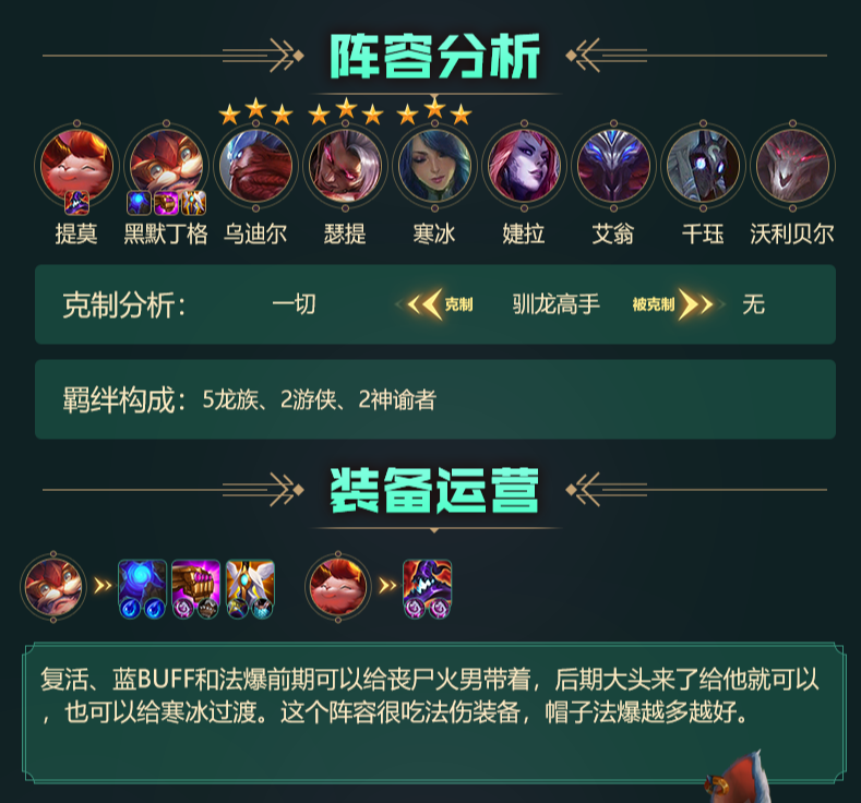 云顶之弈S5阵容搭配图表 S5阵容装备及站位分享[多图]图片5