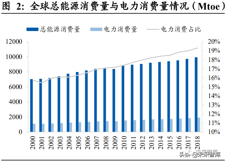 消費電力を計算してみよう 誰でも簡単に出来ます タイナビスイッチ