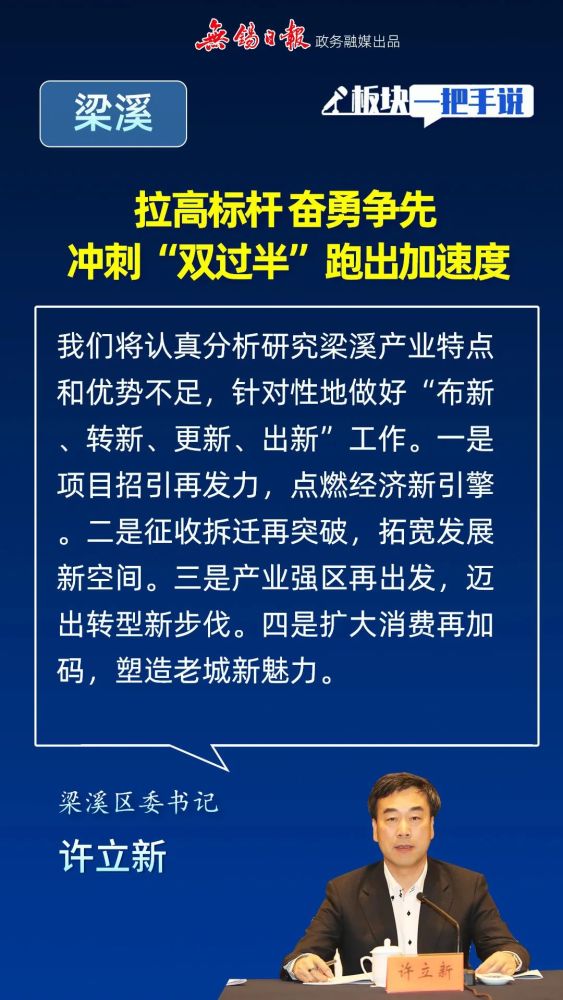 日报政务融媒,八大板块融媒中心文字统筹:刘杨 金沅晨摄影:宦玮海报