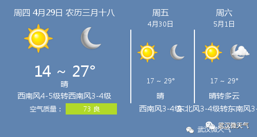 4月29日武汉天气 武汉天气预报 腾讯新闻